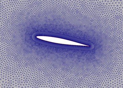 NACA64A010 boundary layer mesh