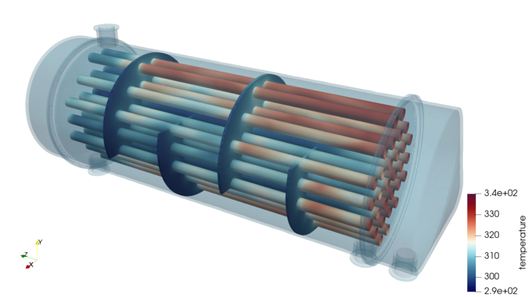 Thermal CFD simulation of a shell and tube heat exchanger showing temperature contours