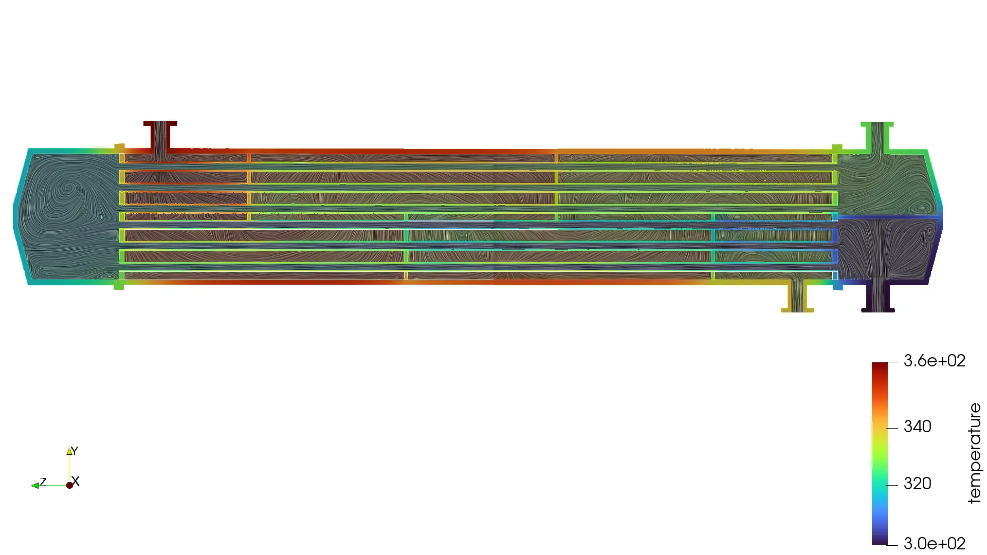 3D CFD simulation of a shell and tube heat exchanger showing fluid flow streamlines through the shell and tubes