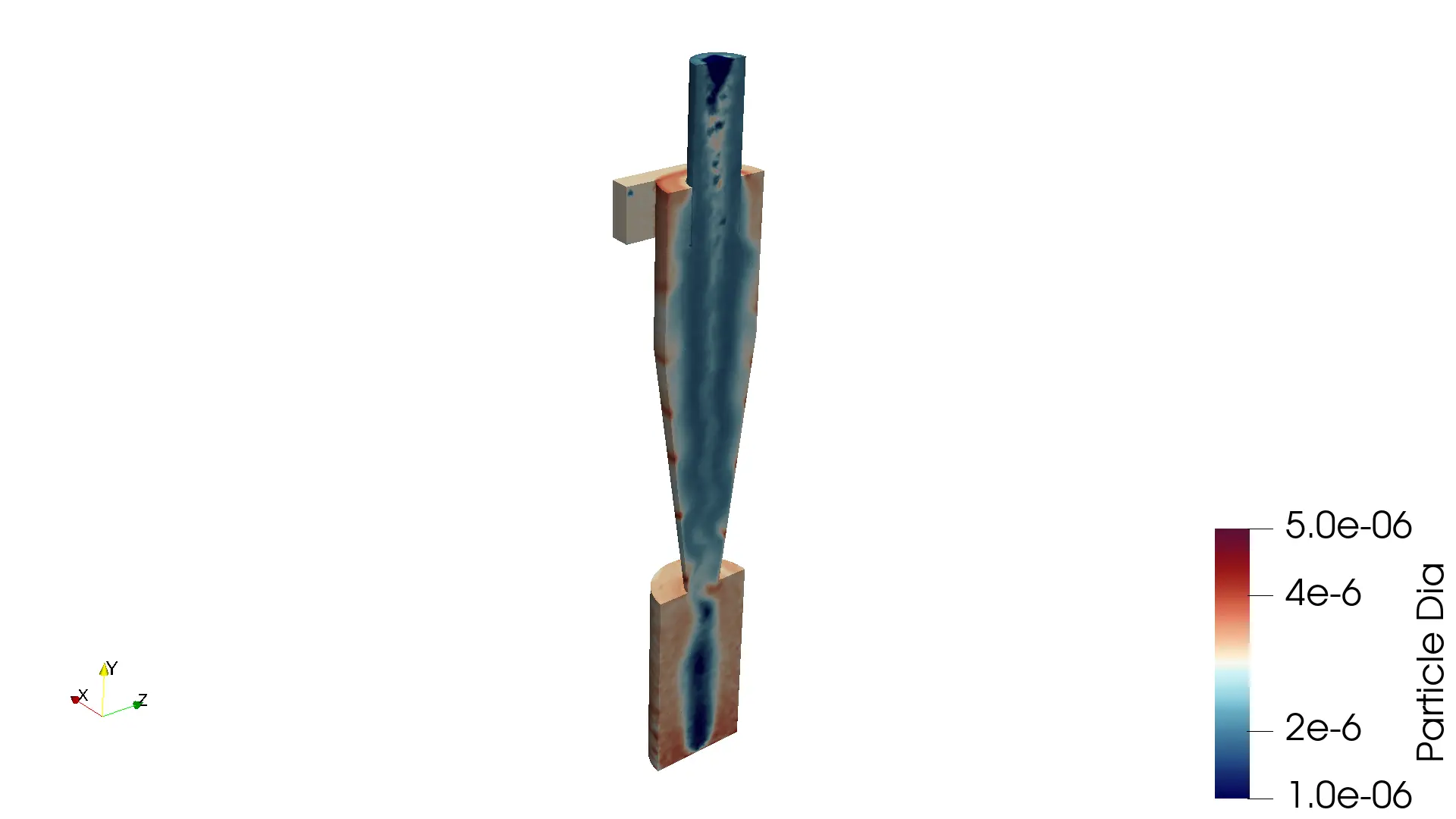 3D fluid streamlines visualizing the swirling vortex flow field inside a cyclone separator using CFD