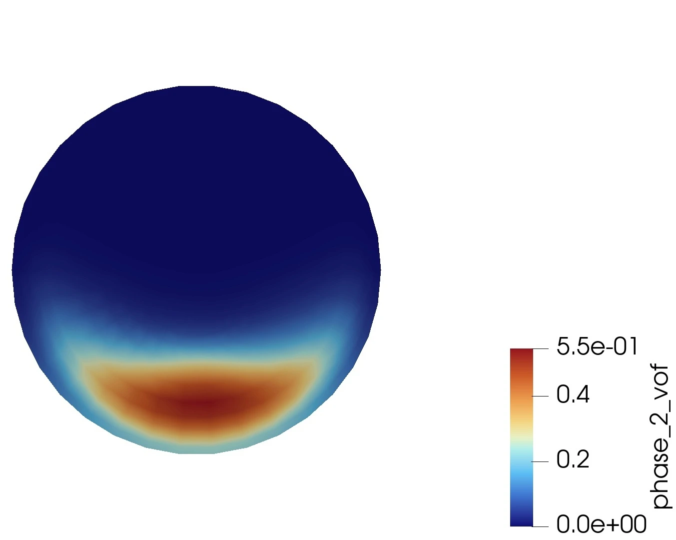 Cross-sectional Eulerian multiphase CFD plot showing solid phase volume fraction in a slurry flow at outlet