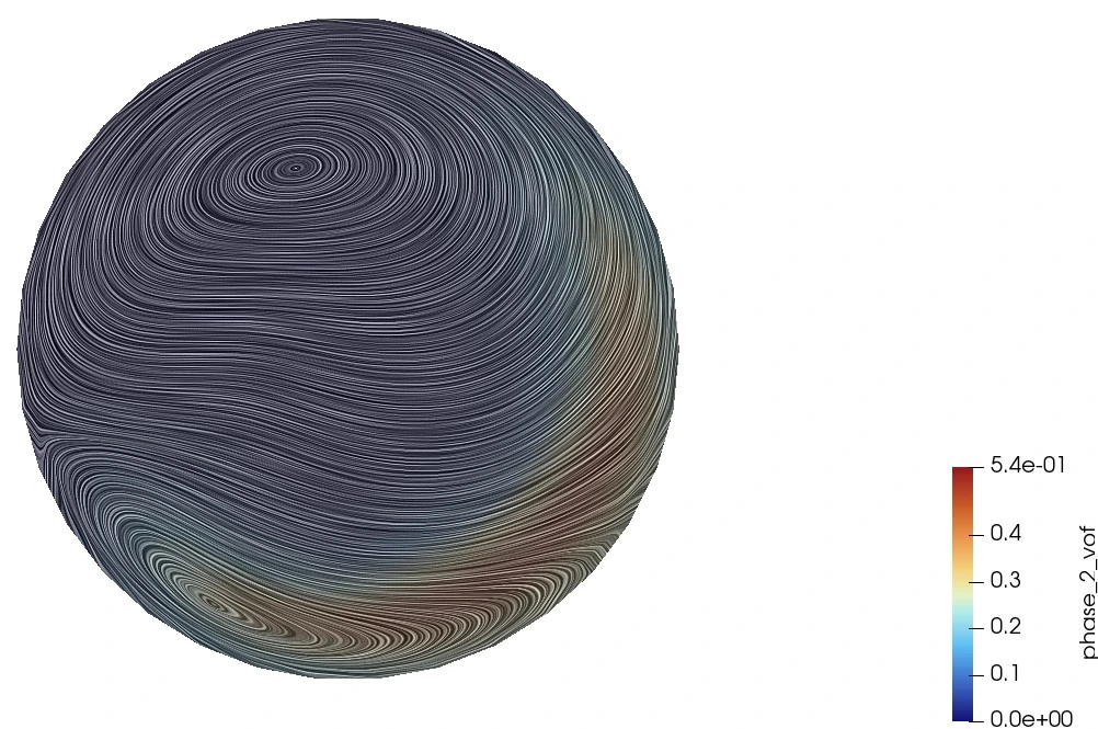 Multiphase Eulerian CFD simulation cross-section showing slurry flow velocity contours and secondary streamlines